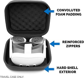 CASEMATIX Mighty and Compact Slim Hard Shell VR Headset Case Compatible with Meta Quest 3S and Quest 3 VR Headset and Accessories, Not Compatible with Elite Strap