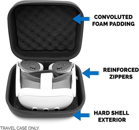CASEMATIX Mighty and Compact Slim Hard Shell VR Headset Case Compatible with Meta Quest 3S and Quest 3 VR Headset and Accessories, Not Compatible with Elite Strap