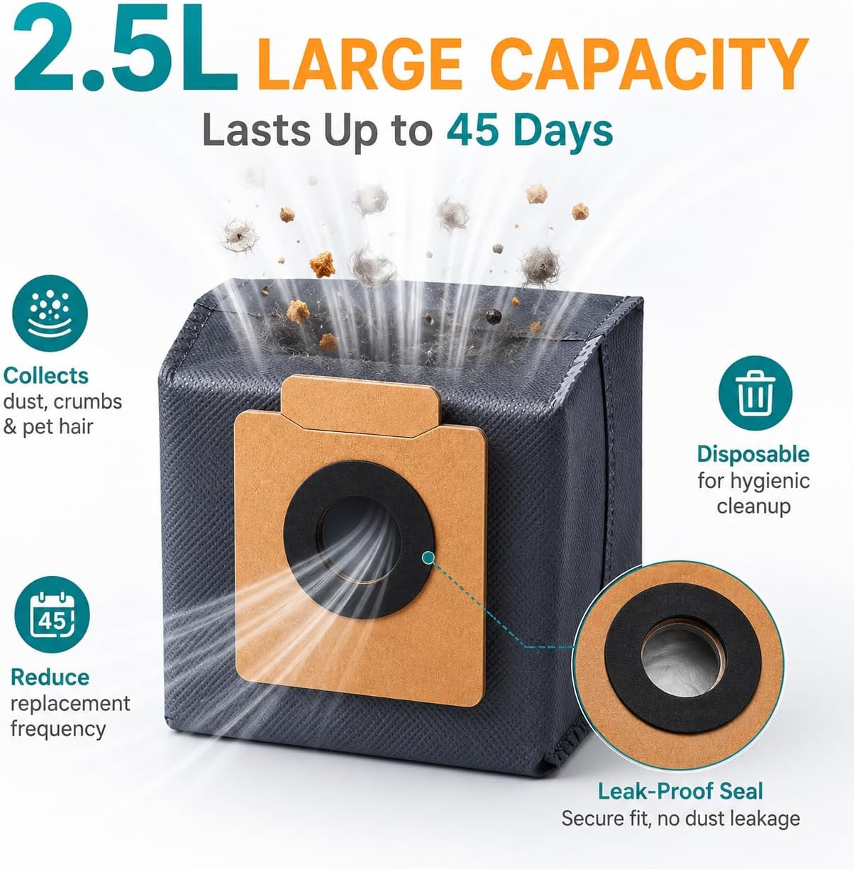 Dust Bags for eufy X10 Pro Omni Robot Vacuum & X8 Pro with Self-Empty Station, Large Capacaity, 6 Pack