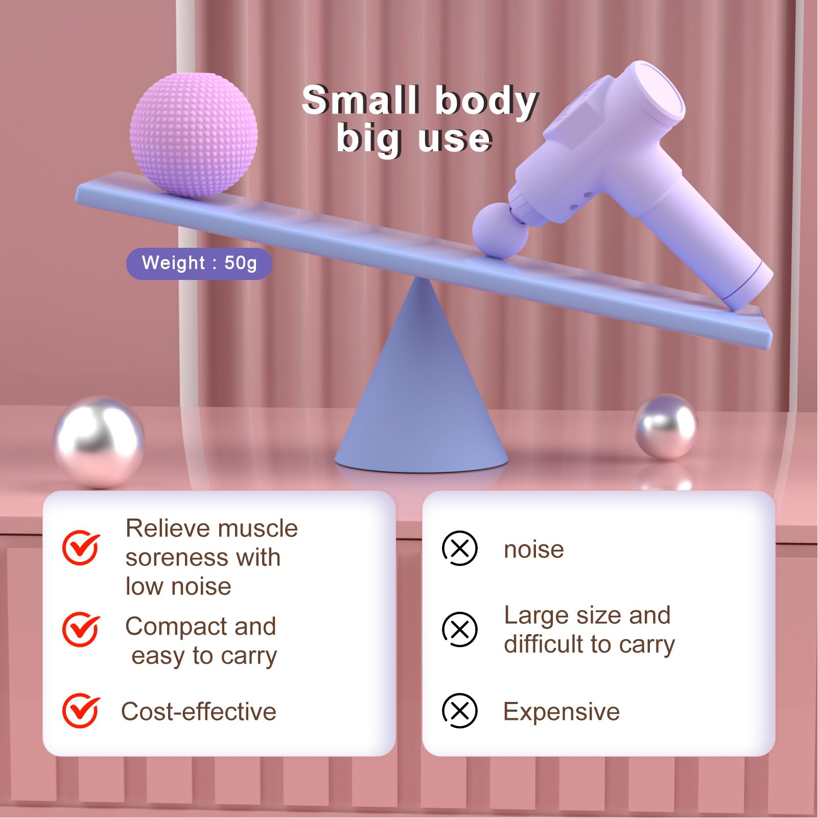 Amazon.com: MEXITOP Massage Ball, Heated Vibrating Massage Ball 120 Electric  Vibration Ball for Physical Therapy Massage Fascia Ball for Deep Tissue  Massage Mini Size - Purple : Health & Household