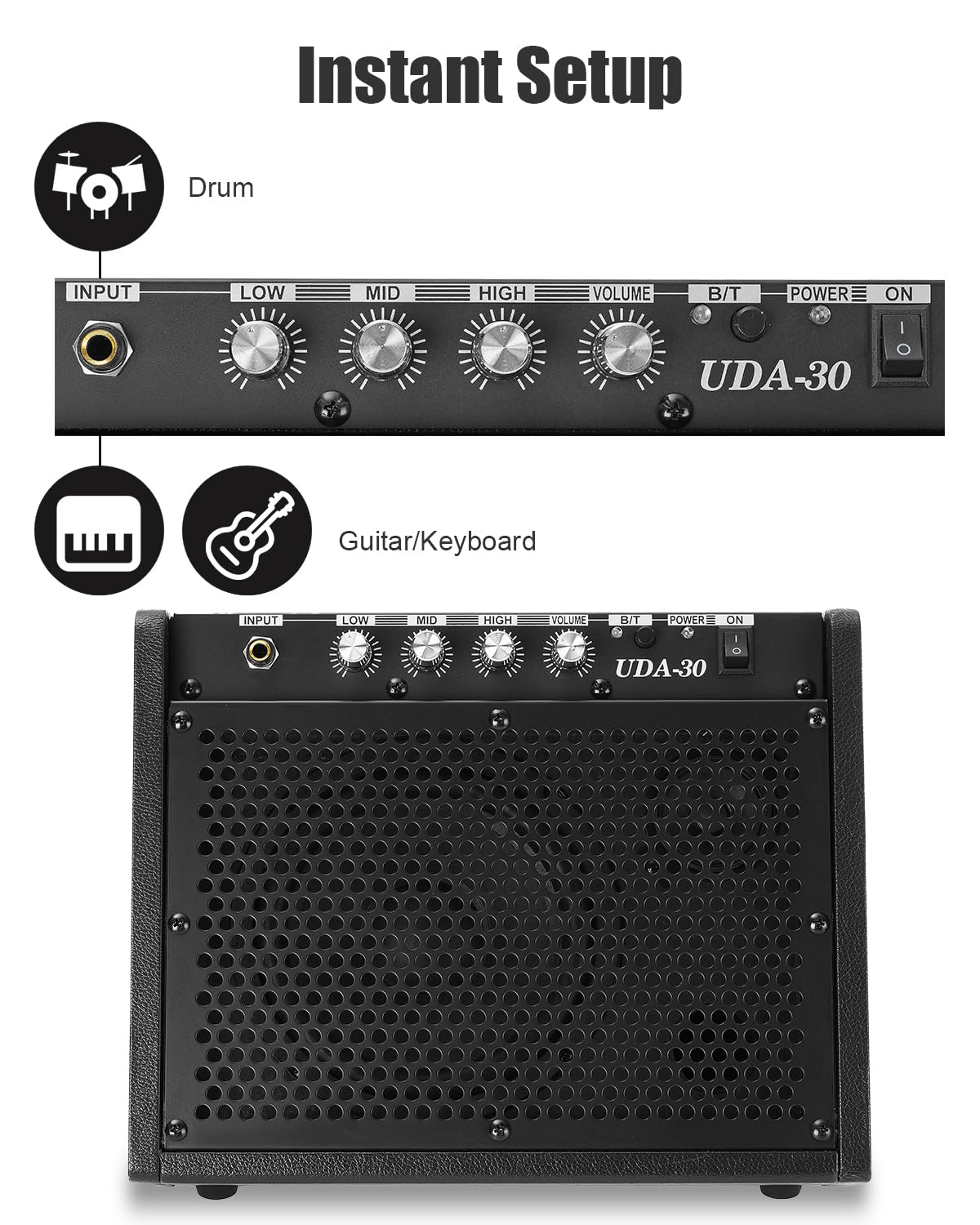 Amazon.co.jp: 30W Electronic Drum Amplifier Wireless 3 Band EQ
