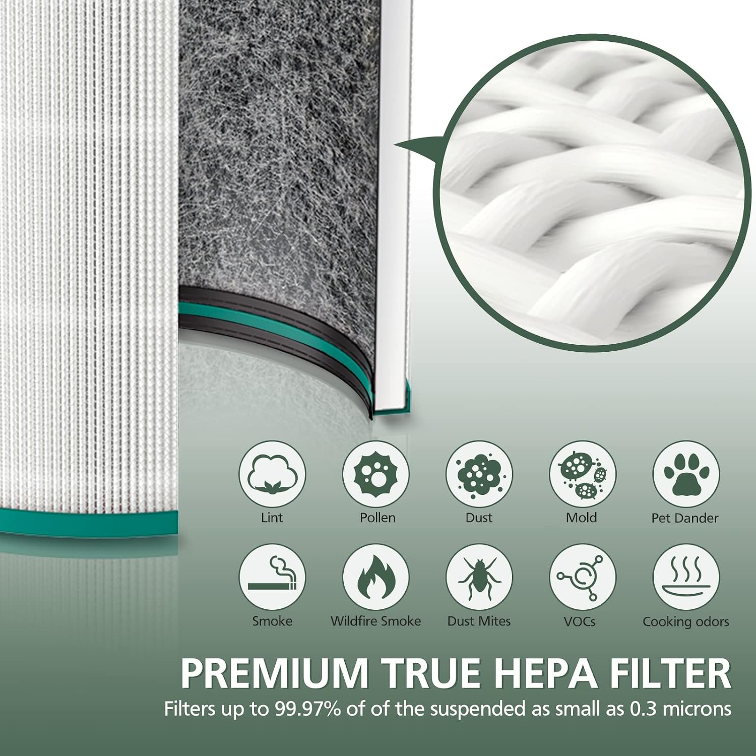 HP01 HP02 HEPA Filter Compatible with Dyson Desk Purifier, Dyson Pure Cool Link Desk DP01 DP02, Dyson Pure Hot + Cool Link HP01 HP02, Replaces Part # 968125-03