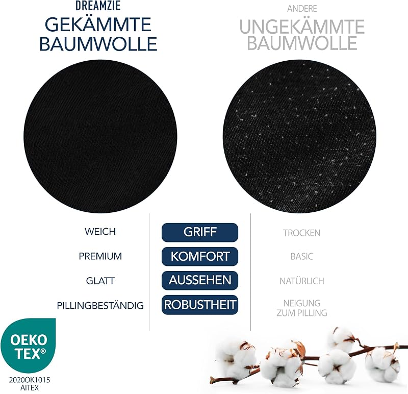 BootyBay Prémium Fekete Gumis Lepedő 70x200 cm - 100% Pamut Jersey, 12 cm-es Matrachoz, Oeko-Tex Tanúsítvánnyal, Géppel Mosható