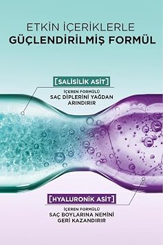 Elseve 5'Li Elseve Hydra [Hyaluronic] Pure Salisilik Asit Içeren Yağlanma Karşıtı Arındırıcı Şampuan 300Ml 5 Adet Ürün