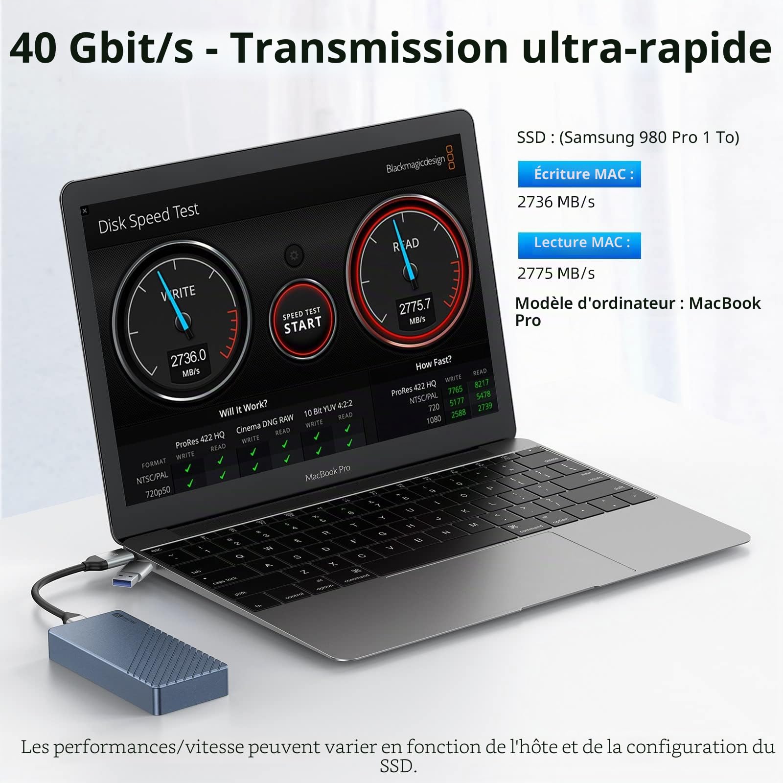 Boîtier M.2 NVMe Compatible avec Thunderbolt 3/4 USB 3.2/3.1/3.0/2.0 Type-C/A, SANZANG Adaptateur de boîtier SSD M.2 40 Gbps pour 2280 M-Key (B+M Key) NVMe SSD, jusqu'à 2700 Mo/s, Gris