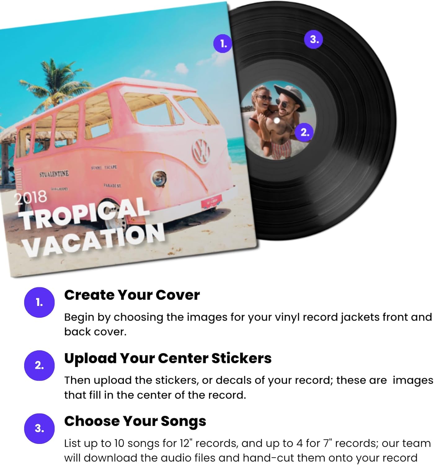 Custom Vinyl Record | PrintYourVinyl Personalized Records | Your Own Custom Photos and Songs | Personalized Playable Couple, Christmas, Valentines, Anniversary and Wedding Gift | Decorative Music & Home Decor