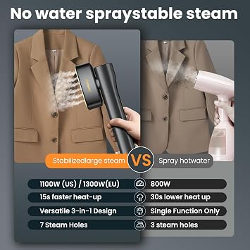 AUTOWN Portable Travel Steamer for Clothes 1000W Garment Steamer with Smart Touch Control & 4 Adjustable Steam Modes, 15s Heat-up, Includes Mini Ironing Board, 120V Wrinkle Remover for Home & Travel
