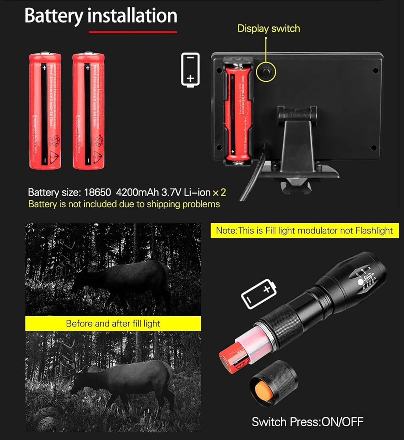 850nm Infrared Digital LED IR Night Vision Scope Cameras Night Vision Monocular with 4.3 inch Screen for Outdoor Hunting Device