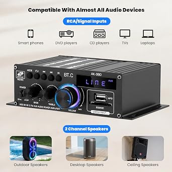 Stereo Audio Amplifier, AK380 40W+40W Audio Amplifier, Bluetooth 5.0 Amplifier HiFi for Speakers FM Radio, LCD Display & Remote Control, AUX RCA USB SD Input, for Home Speaker, Car Speaker