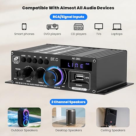 Stereo Audio Amplifier, AK380 40W+40W Audio Amplifier, Bluetooth 5.0 Amplifier HiFi for Speakers FM Radio, LCD Display & Remote Control, AUX RCA USB SD Input, for Home Speaker, Car Speaker