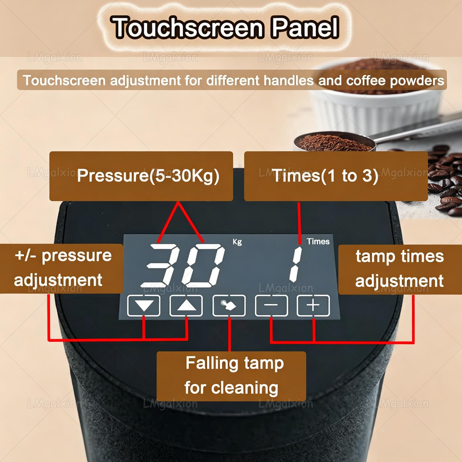 Pressino Elettrico per caffè Professionale,58 Mm,Intervallo di Pressione 5-30Kg,1-3 Pressature Regolabili,con Sensore Automatico,Adatto per Bar,Cucine di Hotel E Ristoranti White-Flat