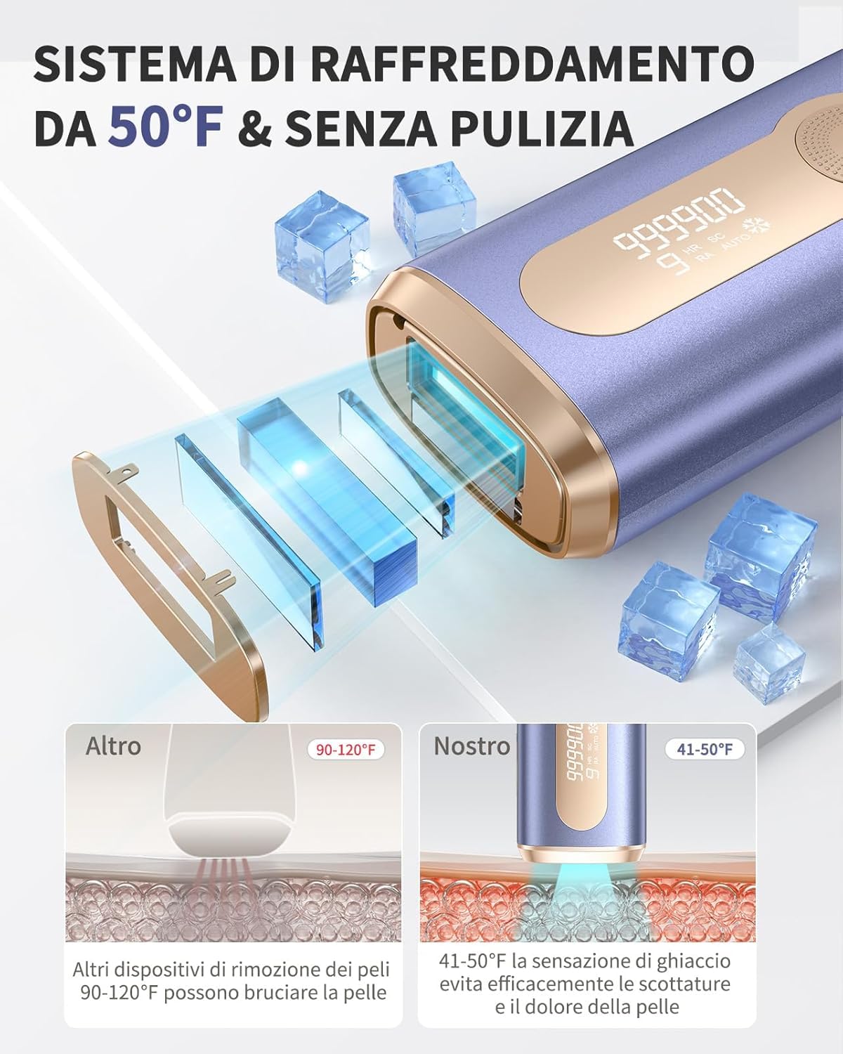 Haarlosy Epilatore Luce Pulsata con Funzione di Raffreddamento 5℃ LCN1210 | 3 IN 1 IPL Epilatore Laser per Donna e Uomo, 9 Livelli di Energia Regolabile Adatto a Corpo, Viso, Ascelle, Gambe Sensibili