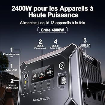 Amazon.co.jp: VDL ポータブル電源 ソーラーパネル セット 2400W