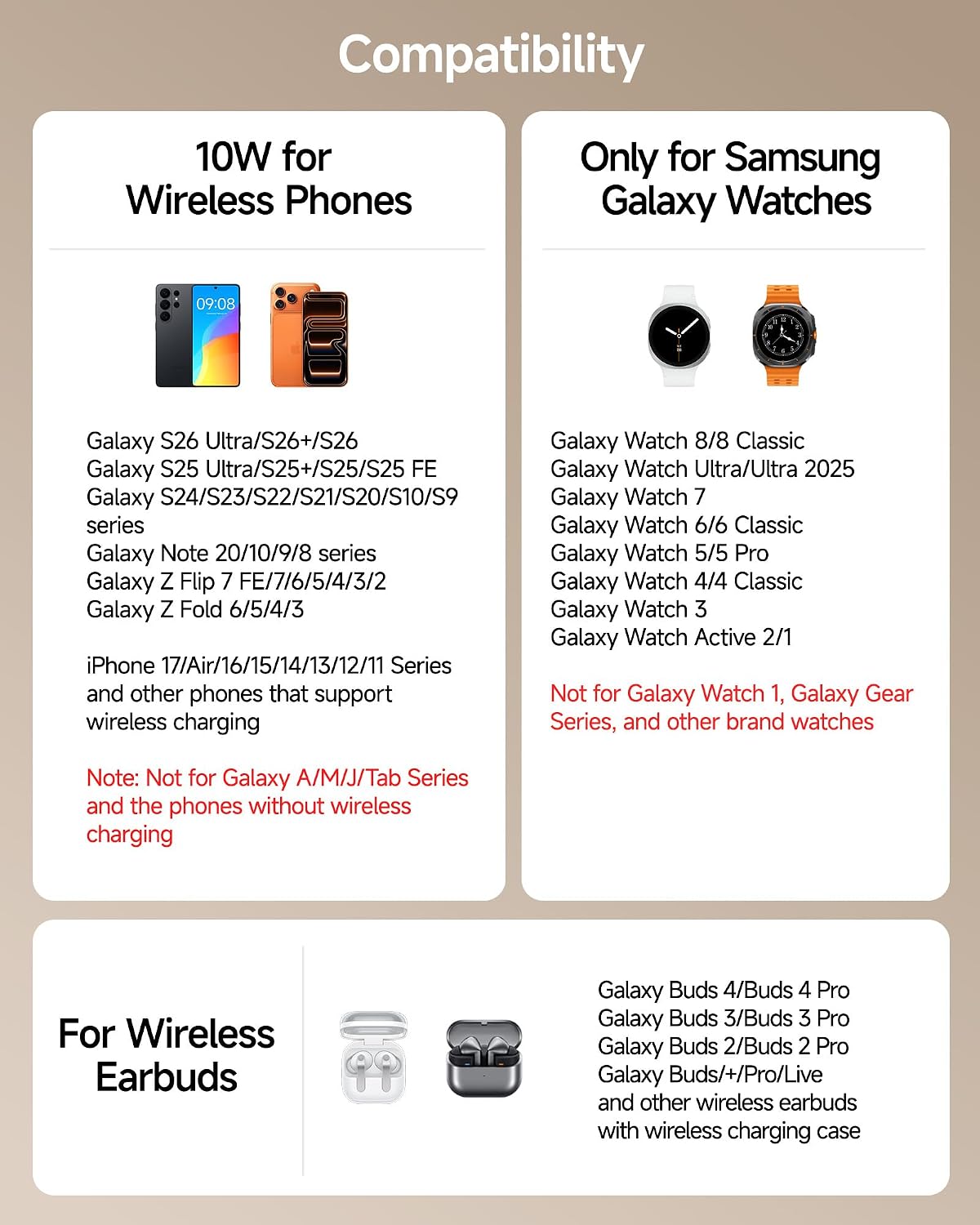 Wireless Charger for Samsung S26 Ultra/Z Flip8, Galaxy Watch 8/Ultra/7/6/5 thumbnail