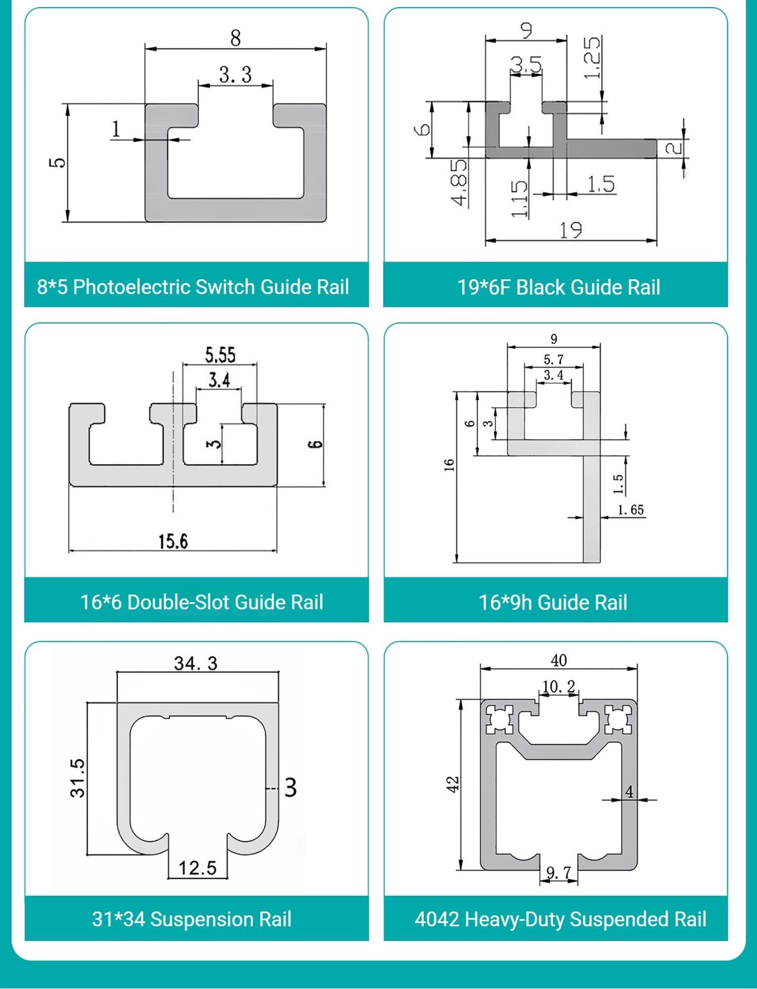 Guía para Sensor de Aluminio, Perfil de Montaje Industrial 100cm
