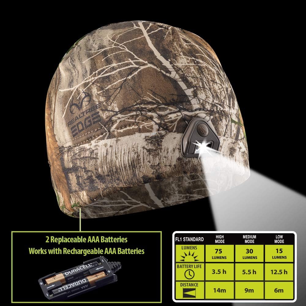 POWERCAP 2.0 Headlamp LED Beanie Cap Ultra-Bright Hands Free LED Lighted Battery Powered Hat - Real Tree Edge Fleece (HLB-8414)