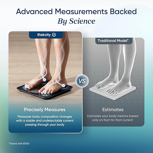 Miniatura 3 de Etekcity Báscula inteligente mejorada para peso corporal, elegible para FSA y HSA, báscula digital de baño con IMC, grasa corporal, masa muscular,