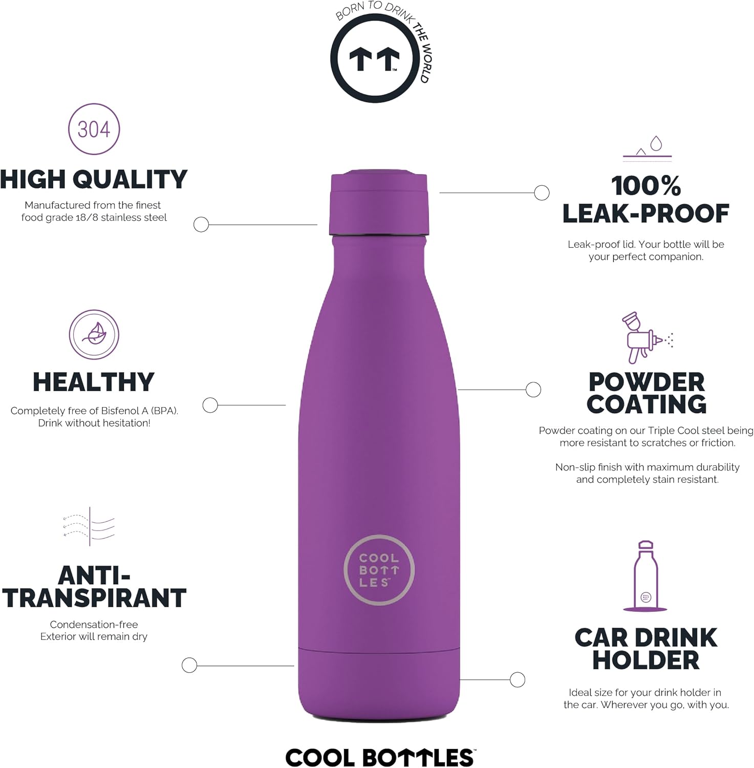 Stainless Steel Water Bottle - 350 ml - Vivid Violet - 23.5 x 7 cm - Thermal Cold Drinks 36 Hours and Hot Drinks 18 Hours - Triple-Cool Technology - BPA Free