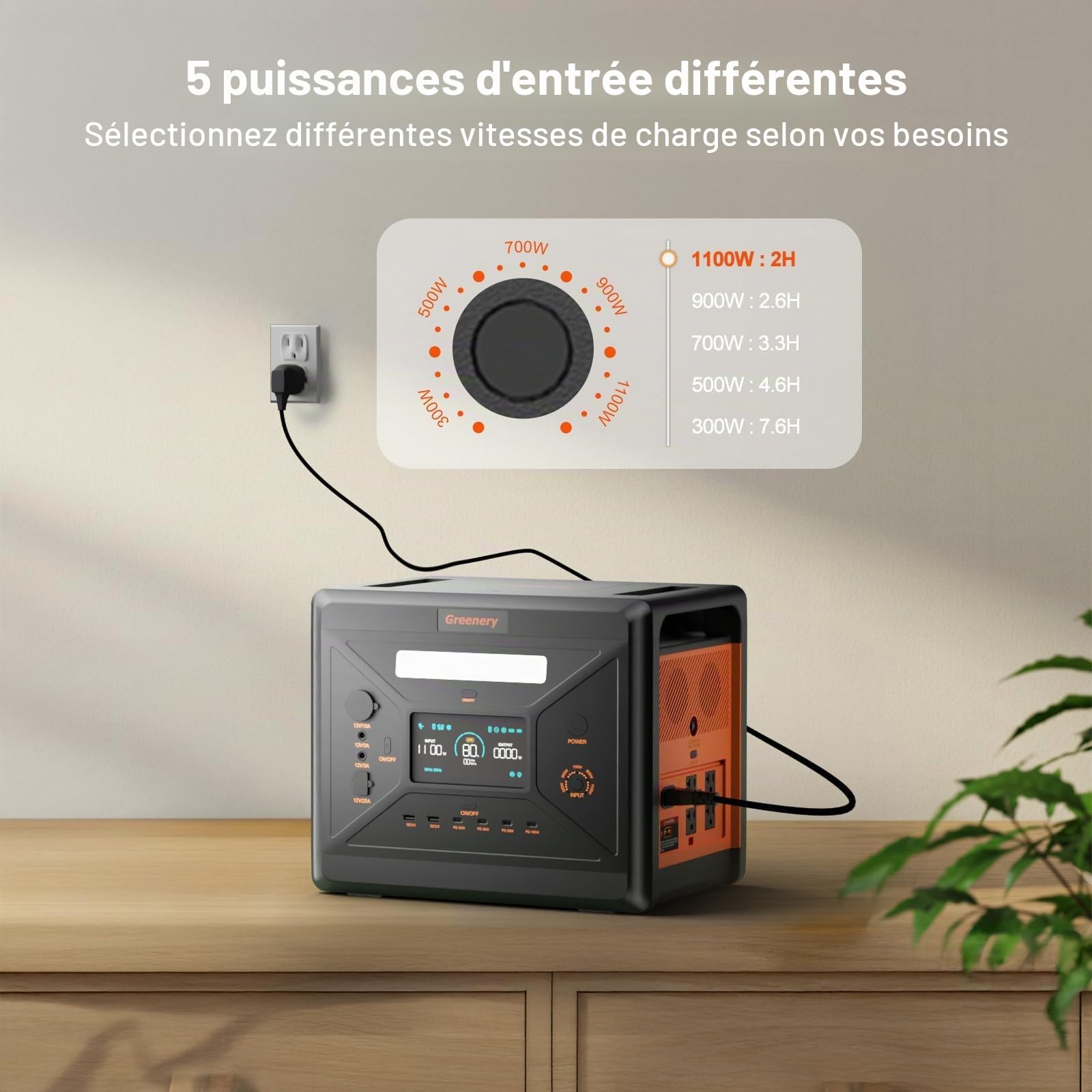 SolarPlay Générateur Électrique Portable 2160Wh avec Panneau Solaire Pliable 200W*2, Batterie Nomade Solaire 2500W Recharge de 0-80% en 60 Min, Station Électrique pour Camping/Maison/RV