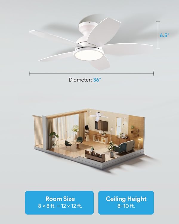 VONLUCE 36 Inch Ceiling Fans with Lights, White by VONLUCE - Used condition - Image 8