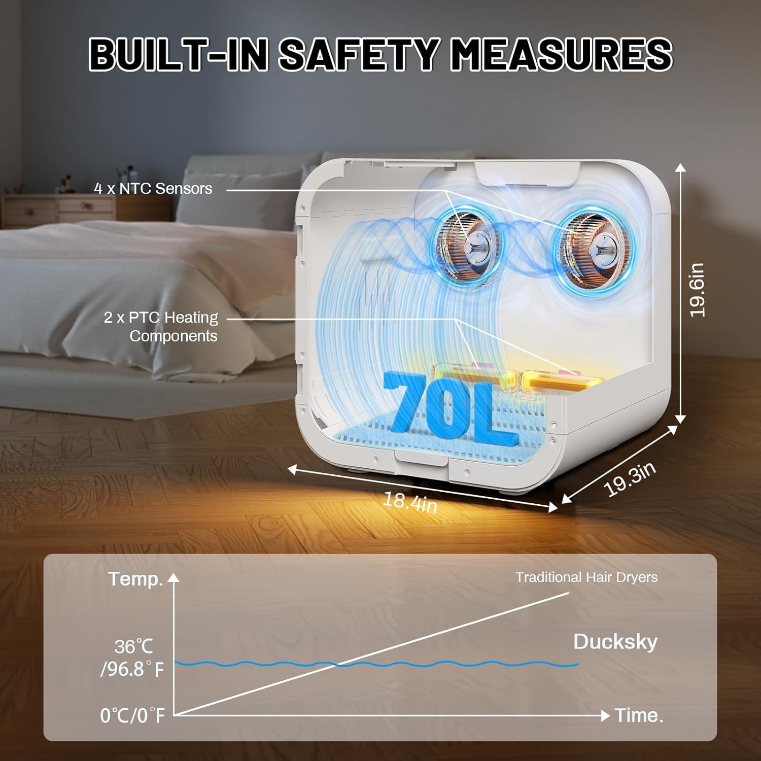 Automatic Pet Hair Dryer Box, 70L Dual Motor Fans Blower for Cats and Small Dogs, 360° Drying, Temperature Control, Self-Dryer Boxes with 4 Adjustable Speed Settings & 5 Drying Modes, 5 Towels, White