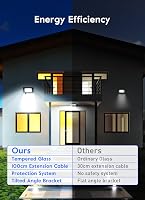 Brightown LED Mozgásérzékelős Reflektor 25W 2200LM IP66 Vízálló Kültéri Lámpa 6000K Hideg Fehér 24 LED Kerthez Udvarhoz Raktárhoz 2