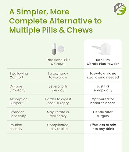 Miniatura 9 de BariSlim Citrato de calcio bariátrico Plus Powder - Formulado para pacientes después de una cirugía de pérdida de peso - Máximo apoyo para la