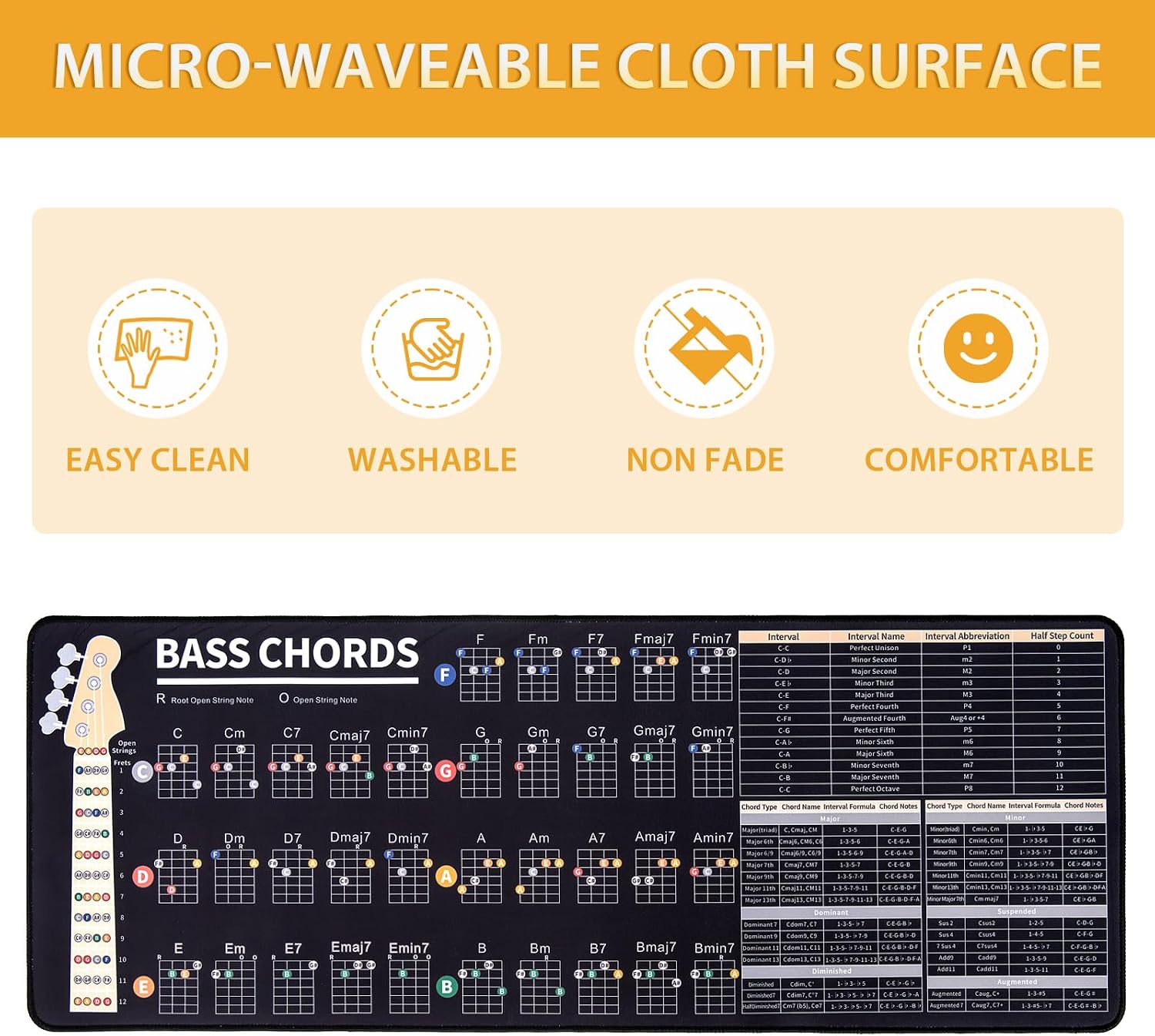 Bass Chords Mouse Pad 80x30 cm, HD Printed Bass Guitar Music Desk Mat, Anti-Slip Rubber Base, Smooth Durable Surface for Home Office Game, for Bassists Music Enthusiasts image 3