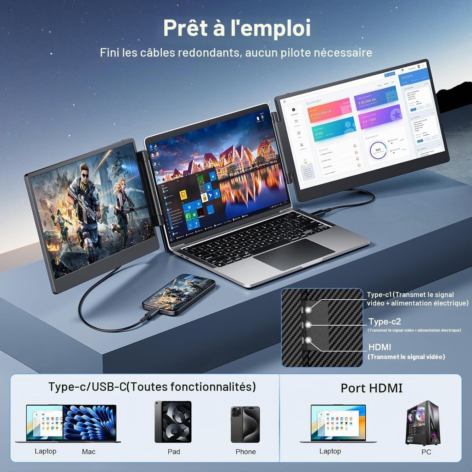 Extension d'écran pour Ordinateur Portable,14" 1080P Triple Moniteur Portable, Plug & Play Extension de Moniteur, pour Win/Dex/Android/Mac