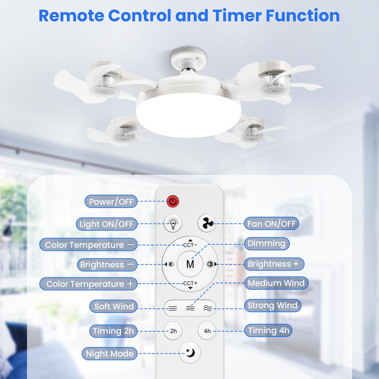 2026 Neu Drohnen Deckenventilator mit Beleuchtung und Fernbedienung, 3 Farbtemperatur 3 Geschwindigkeiten Deckenventilator mit Lampe, Fernbedienung Leise Dimmbar Ventilator Deckenlampe (4 Köpfe)