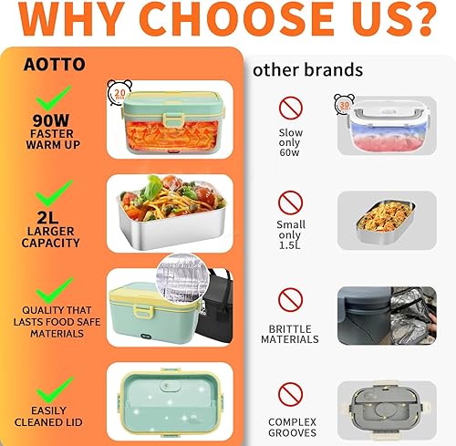 Miniatura 4 de Aotto Caja de almuerzo eléctrica, portátil, calentador de alimentos: Fiambrera térmica de 90 W para adultos, calentador de alimentos de Verde,Verde
