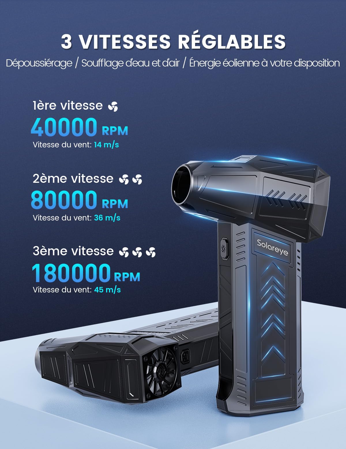 Solareye Souffleur Air Comprimé, 180000 TR/Min de Pulvérisation d’Air Comprimé avec Batterie 6000mAh, Soufflette Voiture, Bombe Air Sec pour Clavier, Électronique, Air Comprimé Nettoyage PC