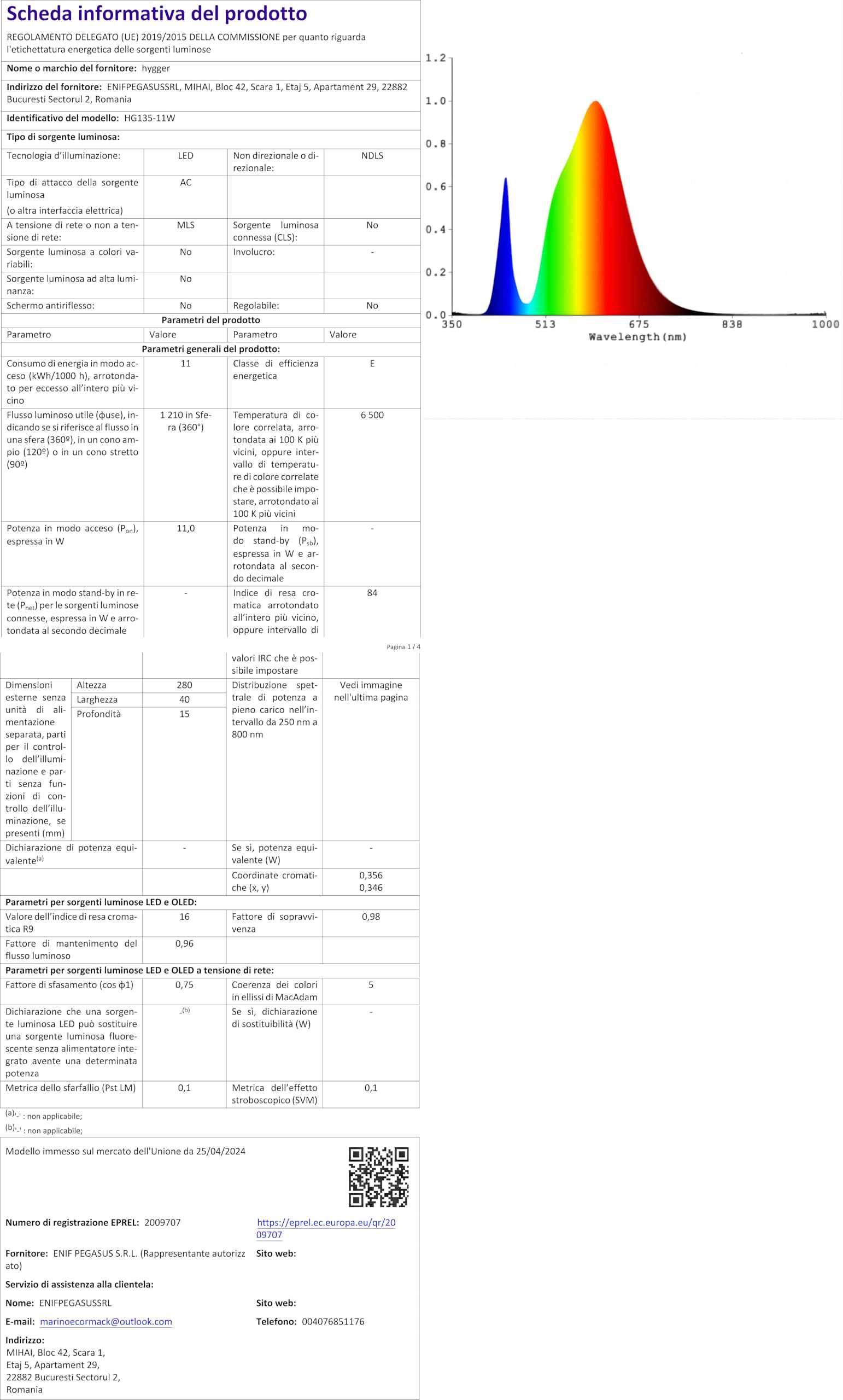 VARMHUS LED Acquario Con Telecomando,Luce Acquario A Spettro Completo Regolabili,Aquarium Light Per Controller A 21 Tasti, 13 Colori Opzionali, Funzioni Di Temporizzazione E Dimmerazione (RGB 48cm