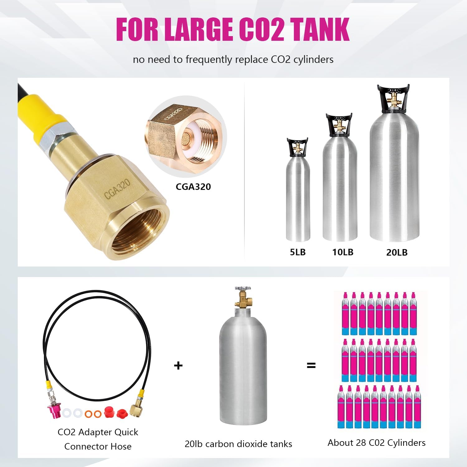Soda Machine Co2 Adapter Quick Connector Adapter Hose, 60 Inch for Co2 Storage Tanks Compatible with Terra DUO Art Gaia Series