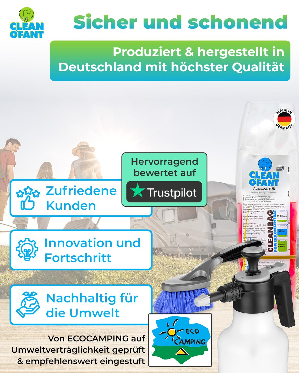 CLEANOFANT Außen-SAUBER SET für Wohnwagen & Wohnmobil - Konzentrat für 5L Reiniger - Entfernt Regenstreifen & Insekten - Inkl. 1,5L Drucksprüher & Bürste - Für GFK, Lack & Acrylglas - Made in Germany