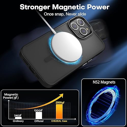 Miniatura 3 de CHEZEAL Funda magnética para i14 Pro Max (negro)