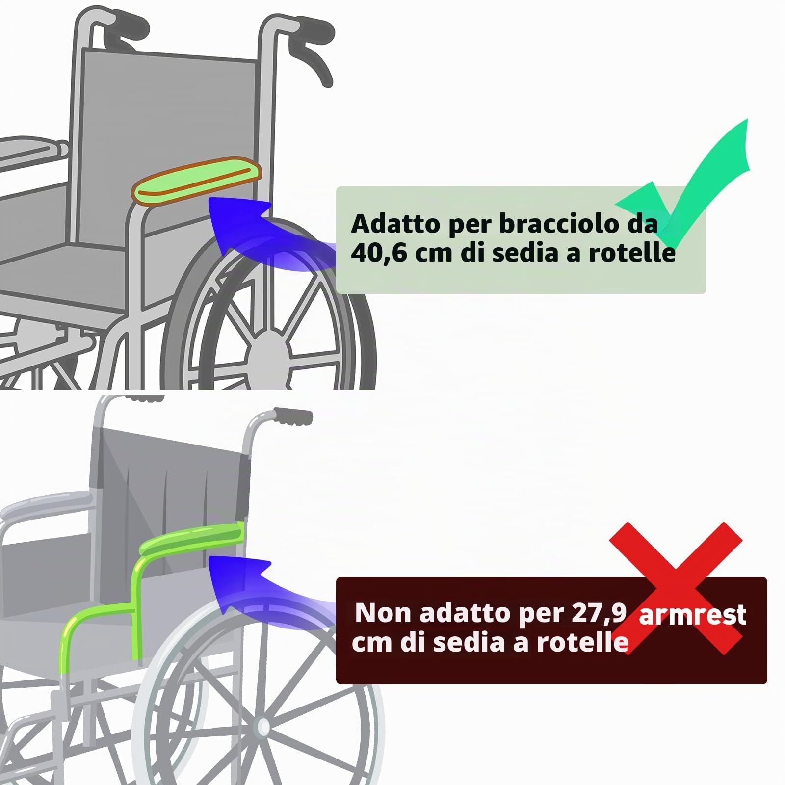 Cuscino morbido per sedia a rotelle, accessorio per sedia a rotelle, aiuta a prevenire la pressione dei braccioli e supporta coccige e schiena, antiscivolo, adatto per sedie riscaldate da