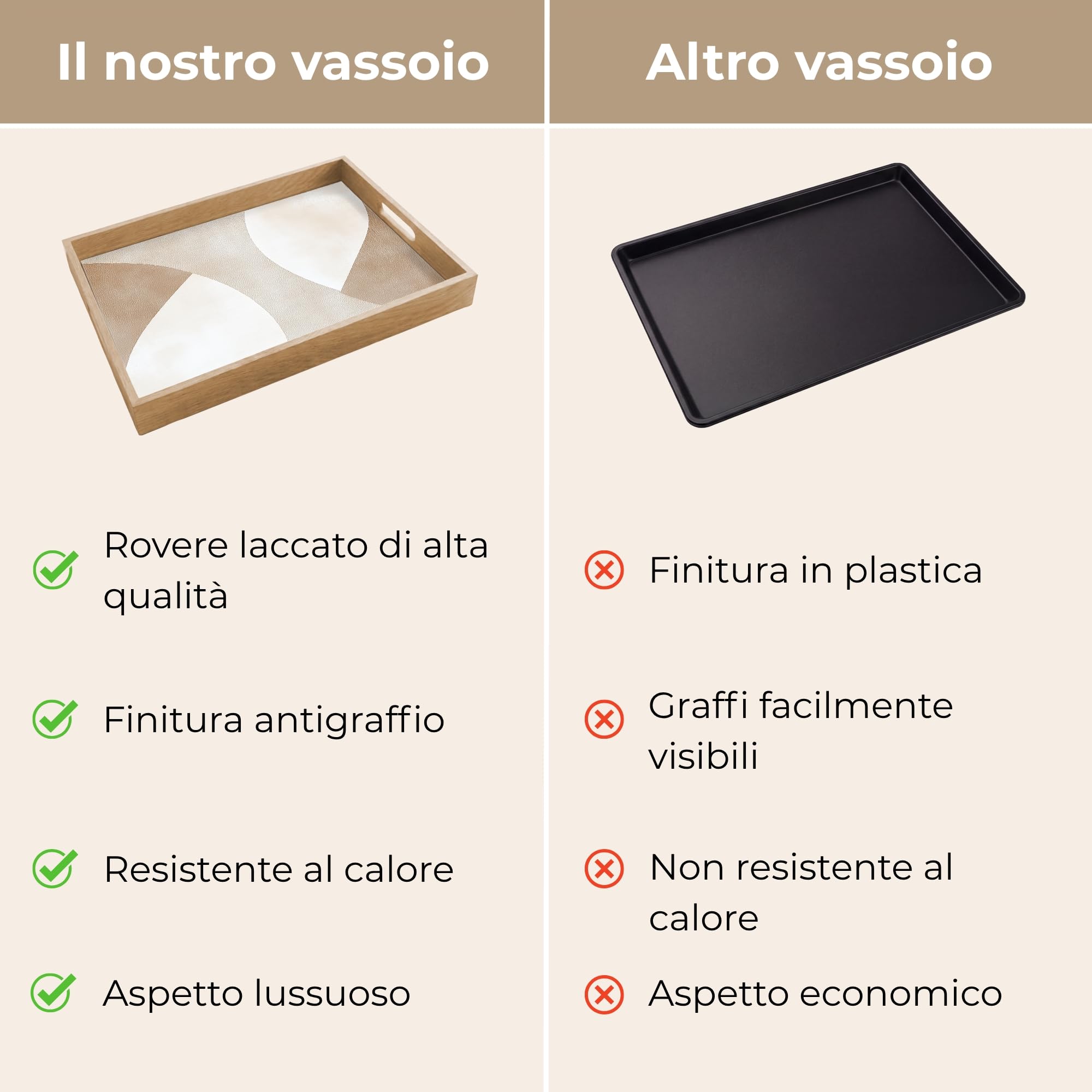 Vassoio Vassoi Da Portata Di Legno Quercia Manici Per Caffe