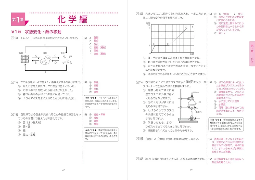 【ちえ22冊セット】サピックスメソッド 理科 & 社会コアプラス セット ちえ22冊セット】サピックスメソッド 理科 & 社会コアプラス