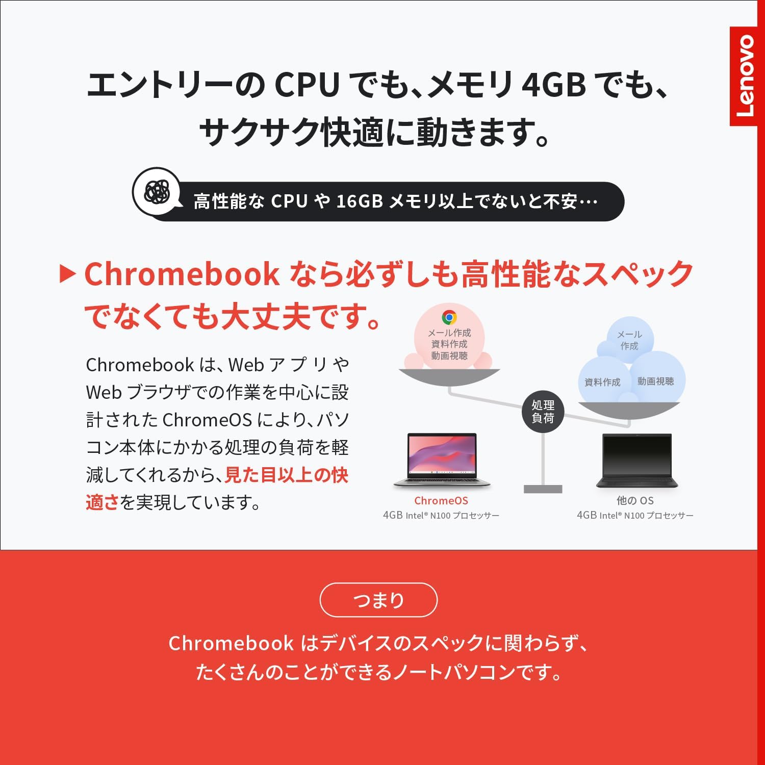 Lenovo Chromebook クロームブック IdeaPad Flex 3i Gen8 12.2インチ インテル® プロセッサー N100搭載 メモリ4GB eMMC 64GB バッテリー駆動12.0時間 重量1.25kg アビスブルー 82XH001KJP