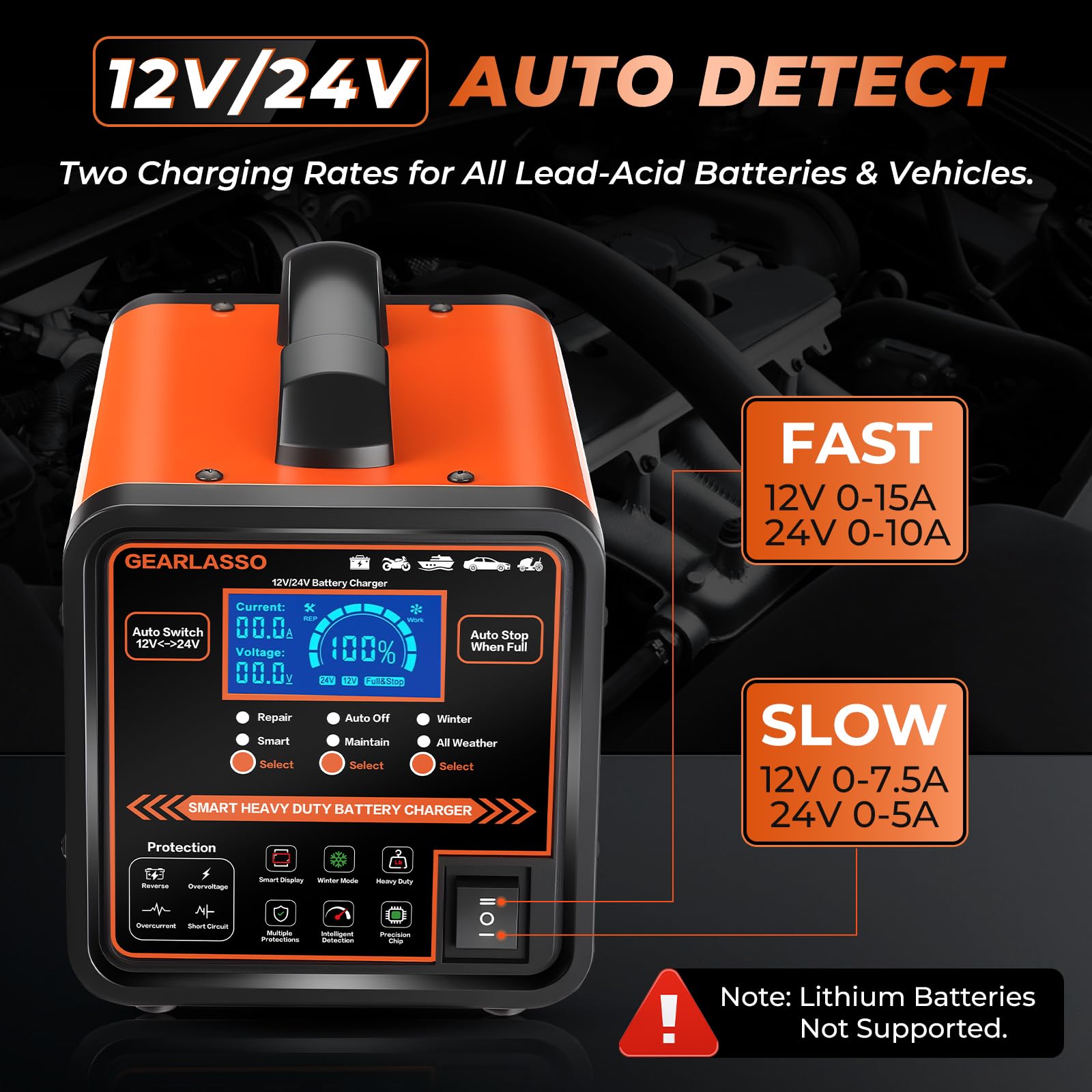 Caricabatterie per auto da 12 V 24 V, resistente, manutenzione automatica della batteria 0-15 A, caricabatterie intelligente con spegnimento automatico, riparazione, modalità invernale, per