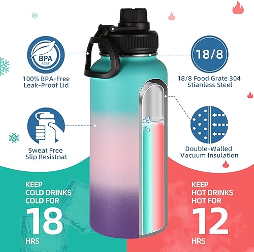 Miniatura 3 de Volhoply Botellas de Agua Aisladas de 32 oz Paquete de 2 con Tapa de Pajita y Tapa de Boquilla, Botella de Agua Deportiva de Acero Inoxidable, Vasos