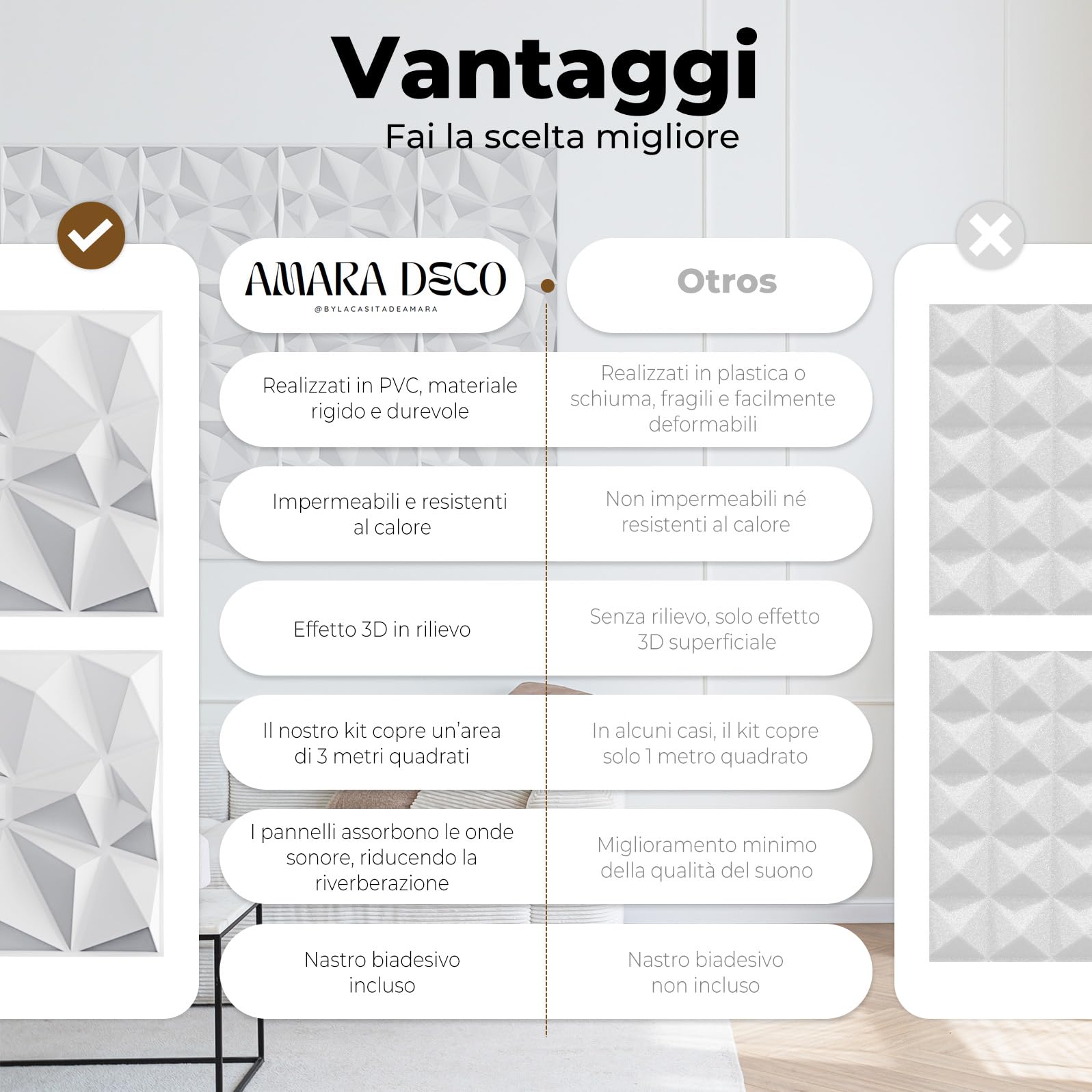 AMARA DECO - 30 unitá Pannelli Adesivi per Pareti Decorativi in PVC 3D 30x30cm + Nastro Biadesivo. Pannelli Decorativi per Pareti, Resistenti al Calore, Facili da Pulire e da Installare.