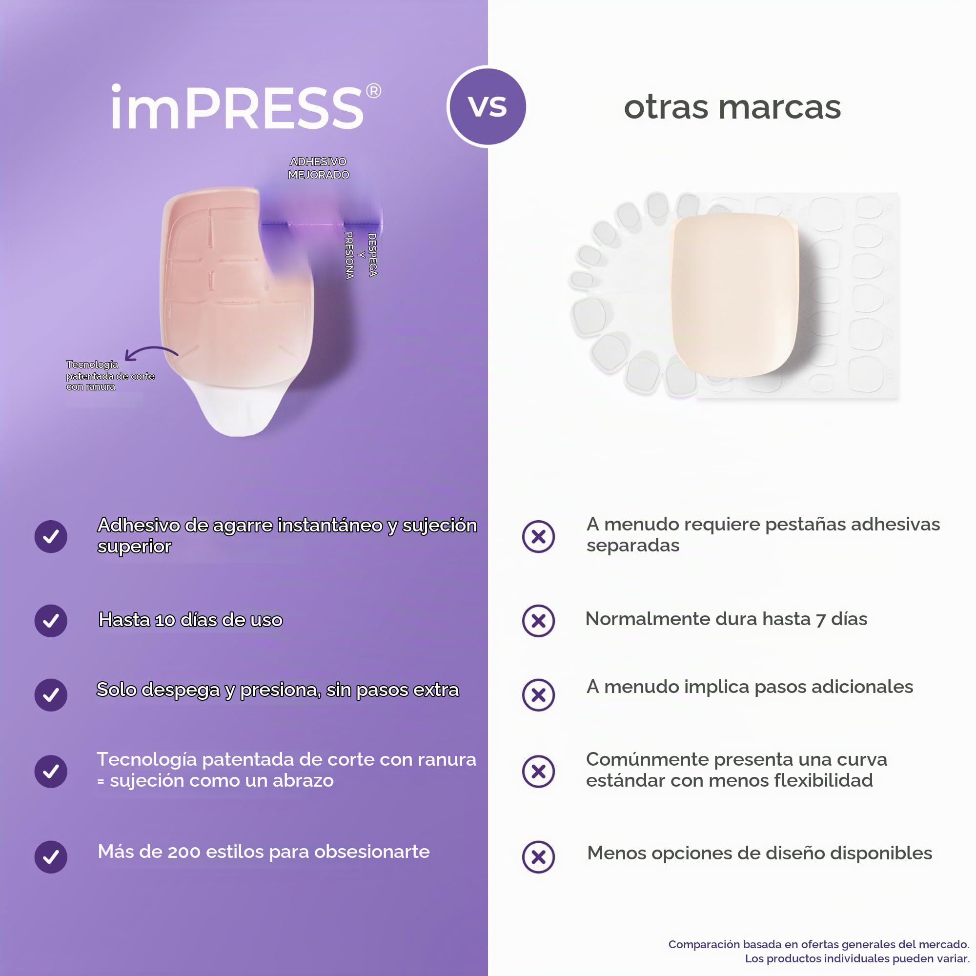 Kiss Impress - Uñas de manicura a presión, 30 unidades, terciopelo rojo