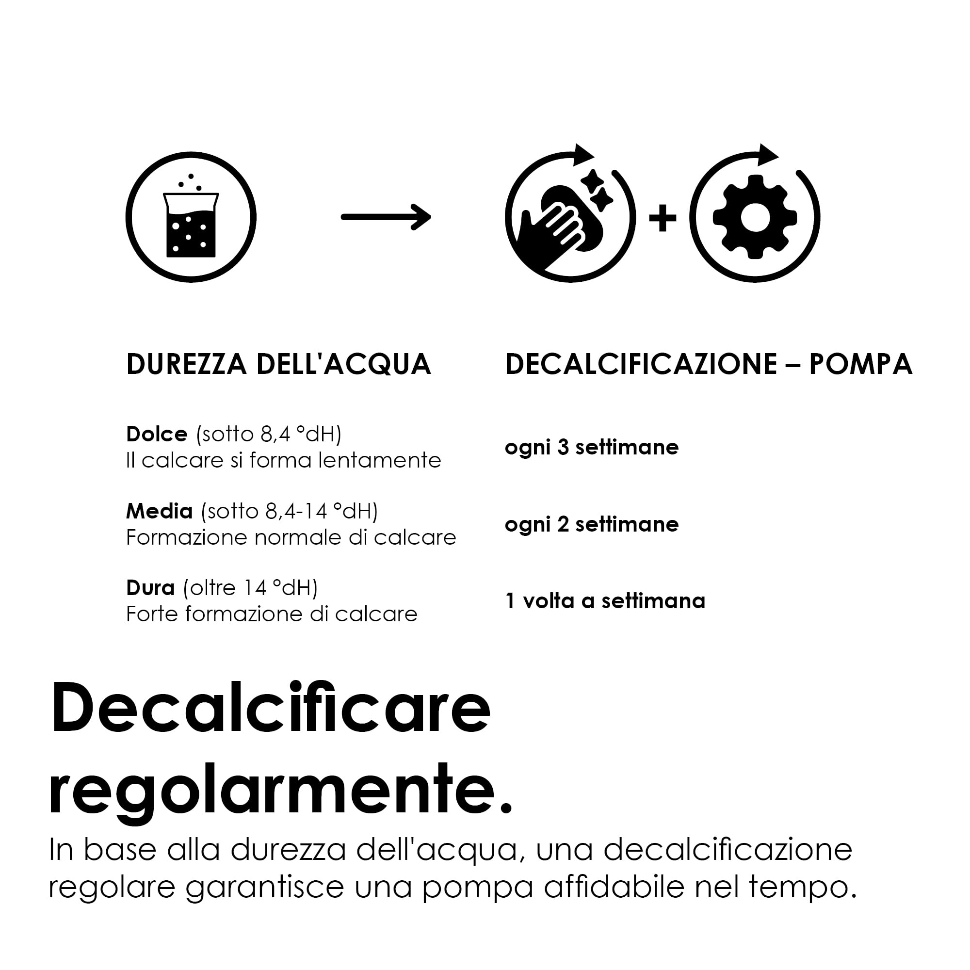 LucyBalu® Trevi Fontana per gatti in ceramica da 2.8 litri I Antracite