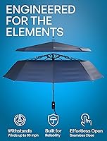 Vista 93 de REPEL Windproof Travel Umbrella - Compact & Withstands Winds up to 85MPH , Strongest Premium Auto Folding Umbrella for Rain and Sun - Durable, Light