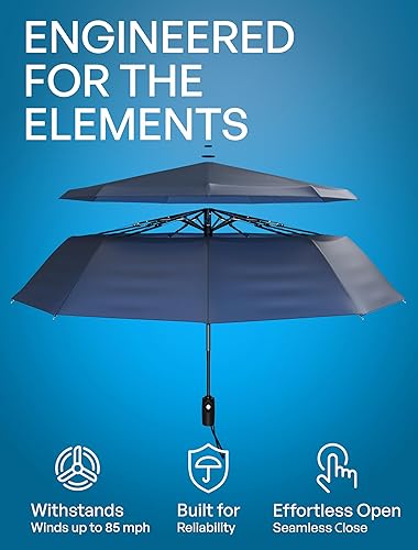 Miniatura 2 de Repel Umbrella Windproof Travel Umbrella - Wind Resistant Small - Compact Light Automatic Strong Steel Shaft Mini Folding and Portable - Backpack