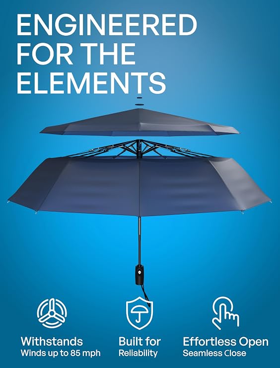 Repel Windproof Travel Umbrella - Compact & Withstands Winds up to 100MPH, Strongest Premium Auto Folding Umbrella for Rain and Sun - Durable, Light & Portable for Women & Men, Fits Backpacks & Cars