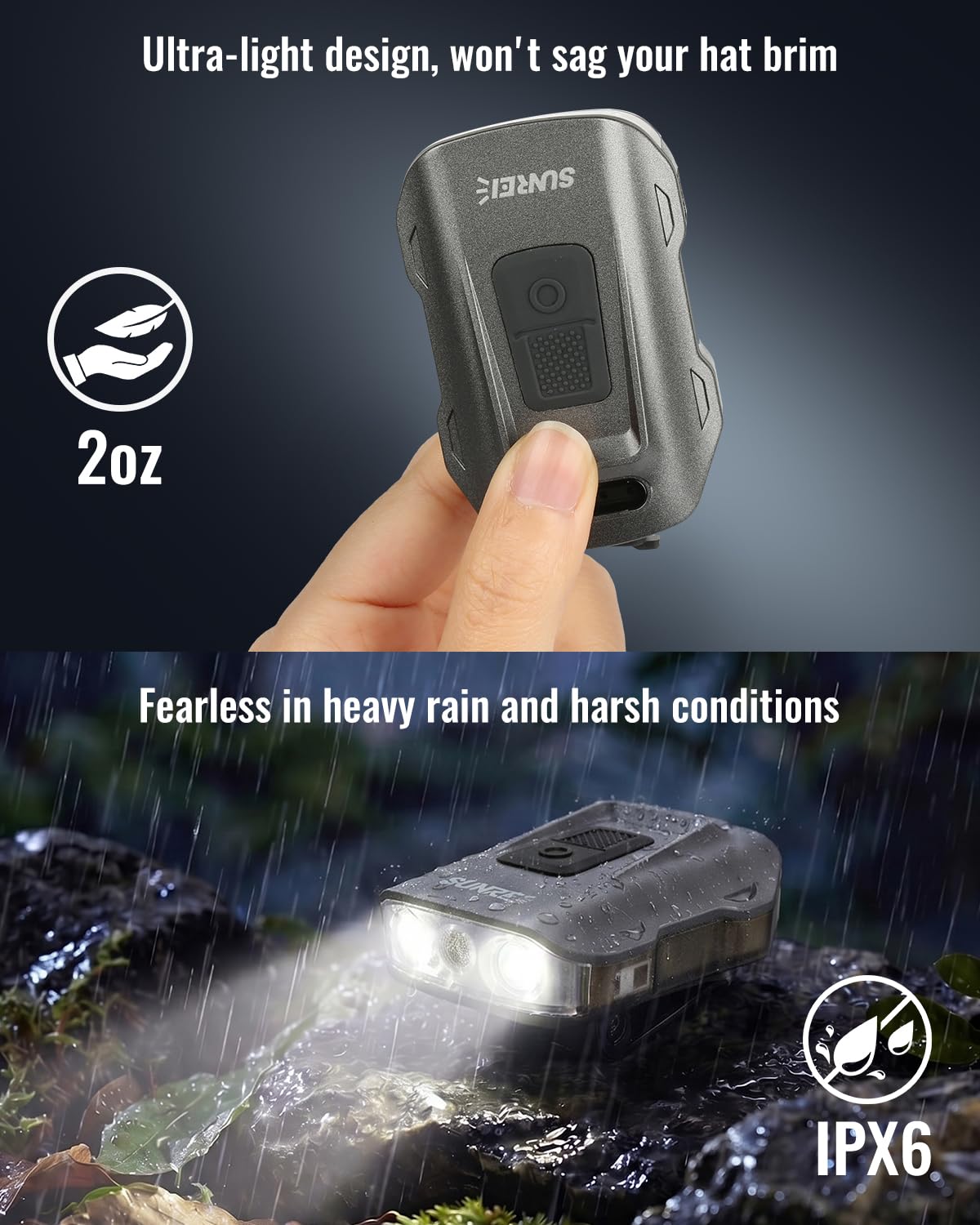 SUNREI Lampe frontale LED à clipser 500 lm - 7 modes - Lampe frontale ultra légère rechargeable avec détecteur de mouvement et technologie Hover-to-Dim, gradation en continu, étanchéité IPX6, type C