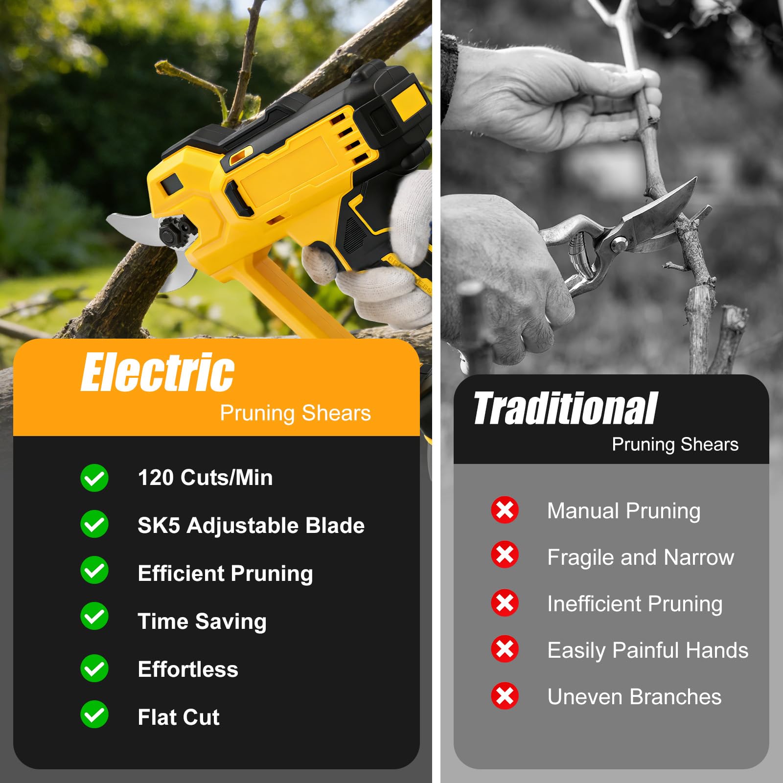 Sécateur électrique sans fil pour DEWALT 18 V batterie, diamètre de coupe 35 mm, sécateur électrique professionnel avec vitesse variable, protection de la main avant (sans batterie)